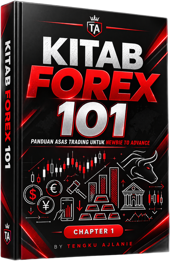 Kitab Forex 101 — free trading ebook by Tengku Ajlanie